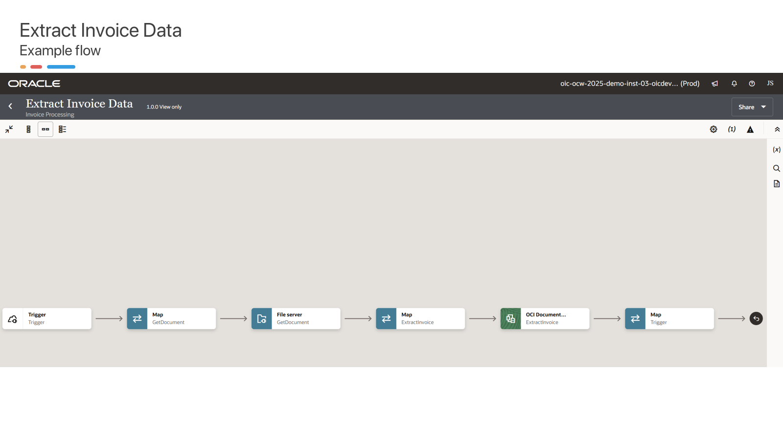Building an Invoice Agent with OIC MCP & WebCenter Content