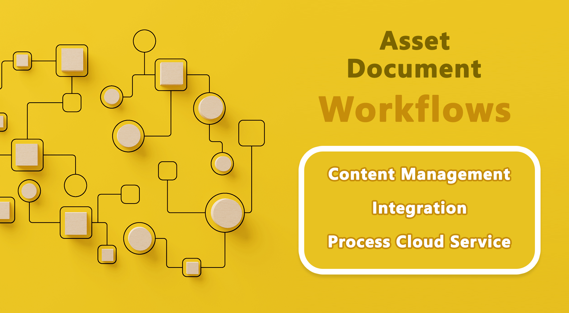 Setting Up Oracle Integration Cloud with Content Management for Workflows